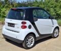 Білий Смарт Fortwo, об'ємом двигуна 1 л та пробігом 135 тис. км за 3500 $, фото 5 на Automoto.ua