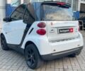 Білий Смарт Fortwo, об'ємом двигуна 1 л та пробігом 138 тис. км за 6490 $, фото 8 на Automoto.ua