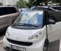 Белый Смарт Форту, объемом двигателя 1 л и пробегом 92 тыс. км за 5600 $, фото 1 на Automoto.ua