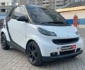 Білий Смарт Fortwo, об'ємом двигуна 1 л та пробігом 138 тис. км за 6490 $, фото 2 на Automoto.ua