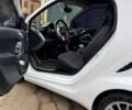 Білий Смарт Fortwo, об'ємом двигуна 1 л та пробігом 140 тис. км за 7000 $, фото 6 на Automoto.ua