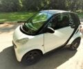 Белый Смарт Форту, объемом двигателя 1 л и пробегом 114 тыс. км за 5999 $, фото 19 на Automoto.ua