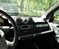 Белый Смарт Форту, объемом двигателя 1 л и пробегом 114 тыс. км за 5999 $, фото 12 на Automoto.ua