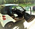 Белый Смарт Форту, объемом двигателя 1 л и пробегом 114 тыс. км за 5999 $, фото 5 на Automoto.ua