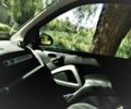Белый Смарт Форту, объемом двигателя 1 л и пробегом 114 тыс. км за 5999 $, фото 13 на Automoto.ua