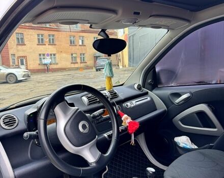 Білий Смарт Fortwo, об'ємом двигуна 1 л та пробігом 140 тис. км за 7000 $, фото 5 на Automoto.ua