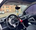 Білий Смарт Fortwo, об'ємом двигуна 1 л та пробігом 140 тис. км за 7000 $, фото 5 на Automoto.ua