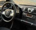 Білий Смарт Fortwo, об'ємом двигуна 1 л та пробігом 235 тис. км за 4513 $, фото 8 на Automoto.ua