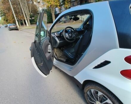 Белый Смарт Форту, объемом двигателя 1 л и пробегом 160 тыс. км за 4850 $, фото 6 на Automoto.ua