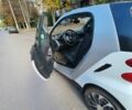 Белый Смарт Форту, объемом двигателя 1 л и пробегом 160 тыс. км за 4850 $, фото 6 на Automoto.ua