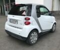Білий Смарт Fortwo, об'ємом двигуна 1 л та пробігом 86 тис. км за 5900 $, фото 3 на Automoto.ua