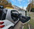 Белый Смарт Форту, объемом двигателя 1 л и пробегом 160 тыс. км за 4850 $, фото 4 на Automoto.ua
