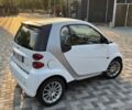 Білий Смарт Fortwo, об'ємом двигуна 1 л та пробігом 235 тис. км за 4513 $, фото 5 на Automoto.ua