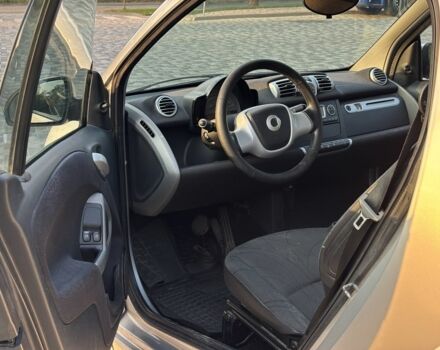 Білий Смарт Fortwo, об'ємом двигуна 1 л та пробігом 235 тис. км за 4513 $, фото 9 на Automoto.ua