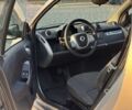 Білий Смарт Fortwo, об'ємом двигуна 1 л та пробігом 235 тис. км за 4513 $, фото 9 на Automoto.ua