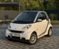 Білий Смарт Fortwo, об'ємом двигуна 1 л та пробігом 235 тис. км за 4513 $, фото 1 на Automoto.ua