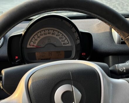 Білий Смарт Fortwo, об'ємом двигуна 1 л та пробігом 235 тис. км за 4513 $, фото 10 на Automoto.ua