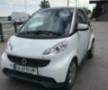 Білий Смарт Fortwo, об'ємом двигуна 1 л та пробігом 86 тис. км за 5900 $, фото 1 на Automoto.ua