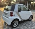 Білий Смарт Fortwo, об'ємом двигуна 1 л та пробігом 235 тис. км за 4513 $, фото 6 на Automoto.ua