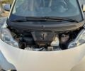 Білий Смарт Fortwo, об'ємом двигуна 1 л та пробігом 235 тис. км за 4513 $, фото 15 на Automoto.ua