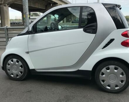 Білий Смарт Fortwo, об'ємом двигуна 1 л та пробігом 86 тис. км за 5900 $, фото 4 на Automoto.ua