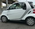 Білий Смарт Fortwo, об'ємом двигуна 1 л та пробігом 86 тис. км за 5900 $, фото 4 на Automoto.ua