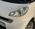Білий Смарт Fortwo, об'ємом двигуна 1 л та пробігом 235 тис. км за 4513 $, фото 2 на Automoto.ua
