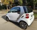Белый Смарт Форту, объемом двигателя 1 л и пробегом 160 тыс. км за 4850 $, фото 5 на Automoto.ua