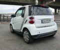 Білий Смарт Fortwo, об'ємом двигуна 1 л та пробігом 86 тис. км за 5900 $, фото 8 на Automoto.ua