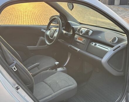 Білий Смарт Fortwo, об'ємом двигуна 1 л та пробігом 235 тис. км за 4513 $, фото 7 на Automoto.ua