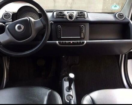Білий Смарт Fortwo, об'ємом двигуна 1 л та пробігом 86 тис. км за 5900 $, фото 5 на Automoto.ua