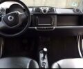 Білий Смарт Fortwo, об'ємом двигуна 1 л та пробігом 86 тис. км за 5900 $, фото 5 на Automoto.ua