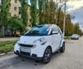 Белый Смарт Форту, объемом двигателя 1 л и пробегом 160 тыс. км за 4850 $, фото 2 на Automoto.ua