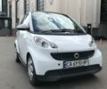 Білий Смарт Fortwo, об'ємом двигуна 1 л та пробігом 86 тис. км за 5900 $, фото 1 на Automoto.ua