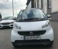 Білий Смарт Fortwo, об'ємом двигуна 1 л та пробігом 86 тис. км за 5900 $, фото 2 на Automoto.ua