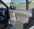 Белый Смарт Форту, объемом двигателя 1 л и пробегом 97 тыс. км за 6199 $, фото 8 на Automoto.ua
