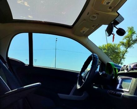 Белый Смарт Форту, объемом двигателя 0 л и пробегом 82 тыс. км за 5500 $, фото 5 на Automoto.ua