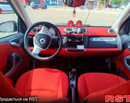 Белый Смарт Форту, объемом двигателя 0 л и пробегом 67 тыс. км за 7200 $, фото 4 на Automoto.ua