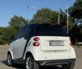 Белый Смарт Форту, объемом двигателя 1 л и пробегом 97 тыс. км за 6199 $, фото 4 на Automoto.ua