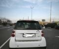Білий Смарт Fortwo, об'ємом двигуна 1 л та пробігом 79 тис. км за 6500 $, фото 3 на Automoto.ua
