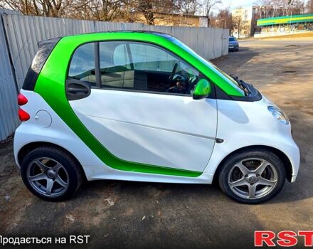 Білий Смарт Fortwo, об'ємом двигуна 0 л та пробігом 99 тис. км за 5500 $, фото 3 на Automoto.ua