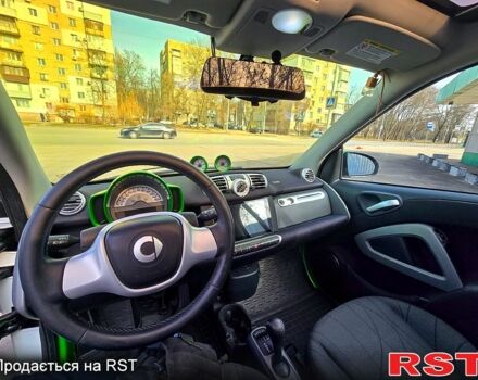 Білий Смарт Fortwo, об'ємом двигуна 0 л та пробігом 99 тис. км за 5500 $, фото 10 на Automoto.ua