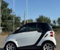 Белый Смарт Форту, объемом двигателя 1 л и пробегом 97 тыс. км за 6199 $, фото 3 на Automoto.ua