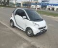 Белый Смарт Форту, объемом двигателя 1 л и пробегом 75 тыс. км за 7280 $, фото 3 на Automoto.ua