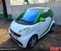 Белый Смарт Форту, объемом двигателя 0 л и пробегом 99 тыс. км за 6500 $, фото 1 на Automoto.ua