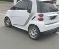 Белый Смарт Форту, объемом двигателя 1 л и пробегом 75 тыс. км за 7280 $, фото 1 на Automoto.ua