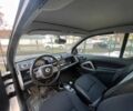 Белый Смарт Форту, объемом двигателя 1 л и пробегом 90 тыс. км за 5200 $, фото 3 на Automoto.ua