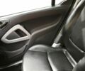 Білий Смарт Fortwo, об'ємом двигуна 1 л та пробігом 79 тис. км за 6500 $, фото 5 на Automoto.ua
