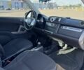 Белый Смарт Форту, объемом двигателя 1 л и пробегом 97 тыс. км за 6199 $, фото 7 на Automoto.ua
