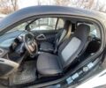 Белый Смарт Форту, объемом двигателя 1 л и пробегом 90 тыс. км за 5200 $, фото 5 на Automoto.ua